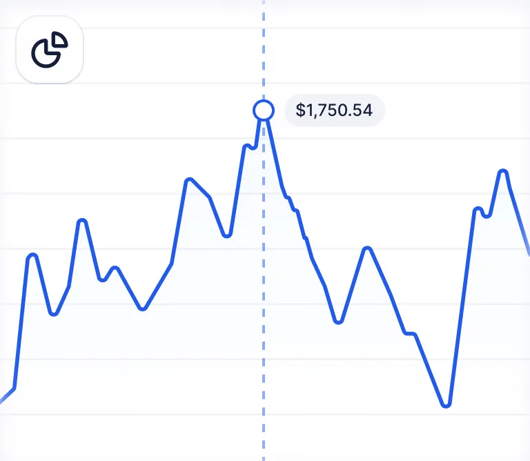 Décidez avec des chiffres, pas des intuitions